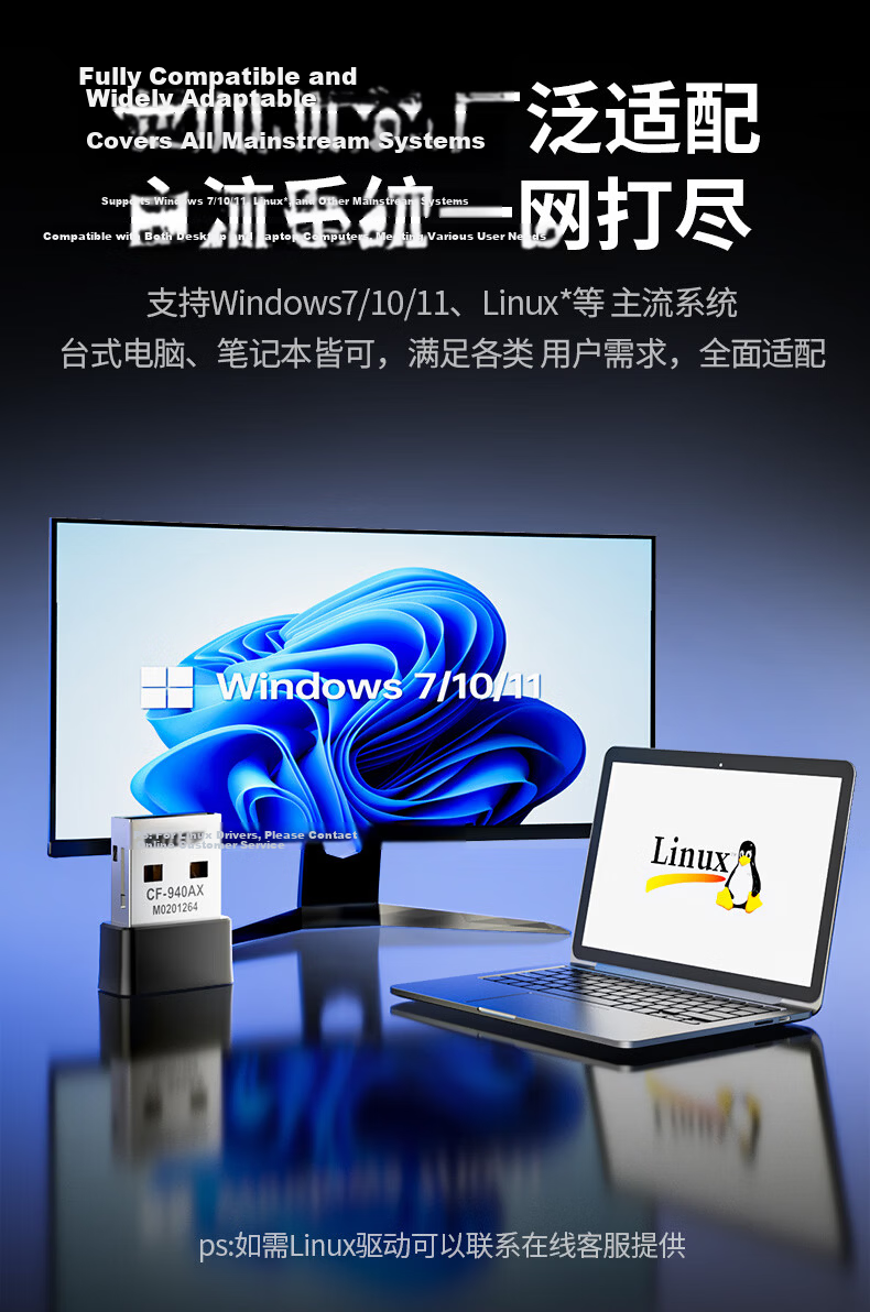 COMFAST WiFi6 Driver-Free Mini USB Wireless Adapter Desktop Laptop External WiFi Receiver Transmitter Multi-System Compatible 6