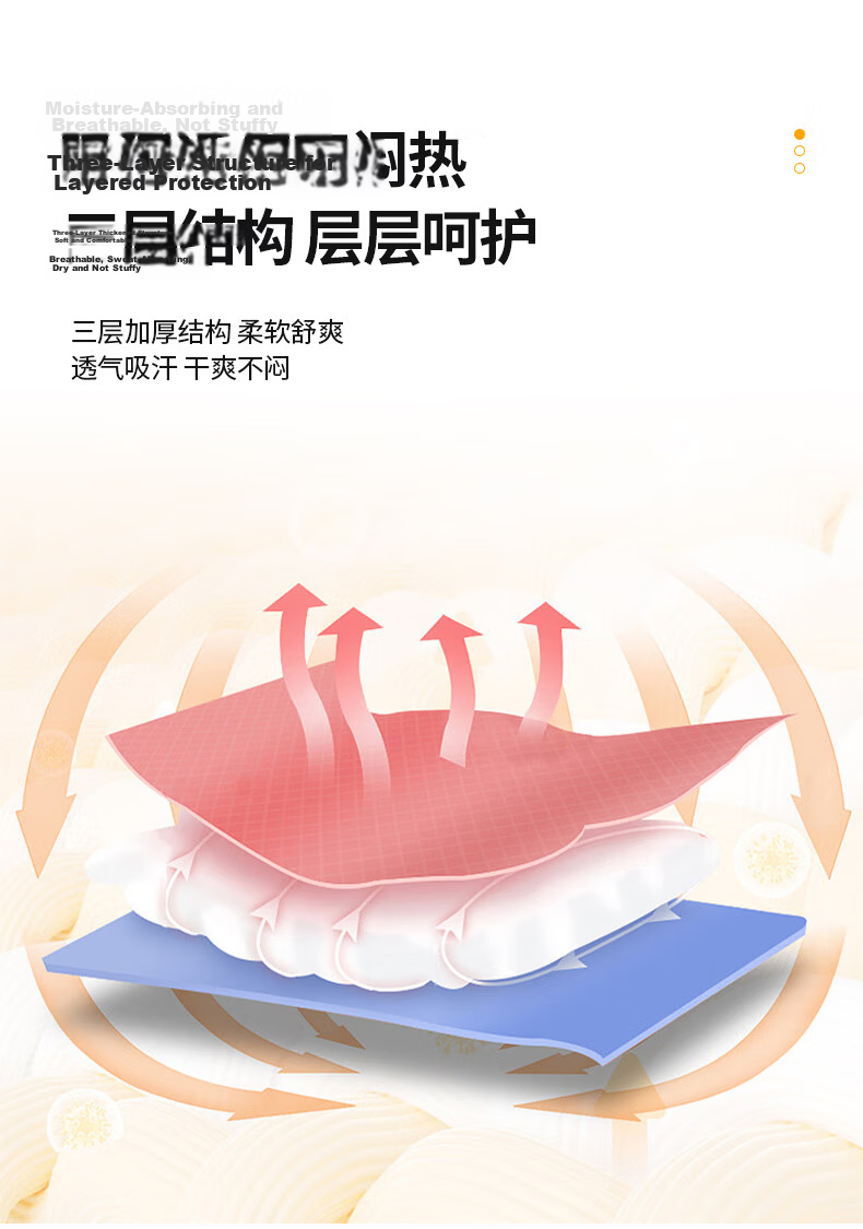 Wuyinliangpin Class A 100% Cotton Soybean Mattress Cover, All-Season Non-Slip Pad for Single Bed 1.2x2 Meters 8