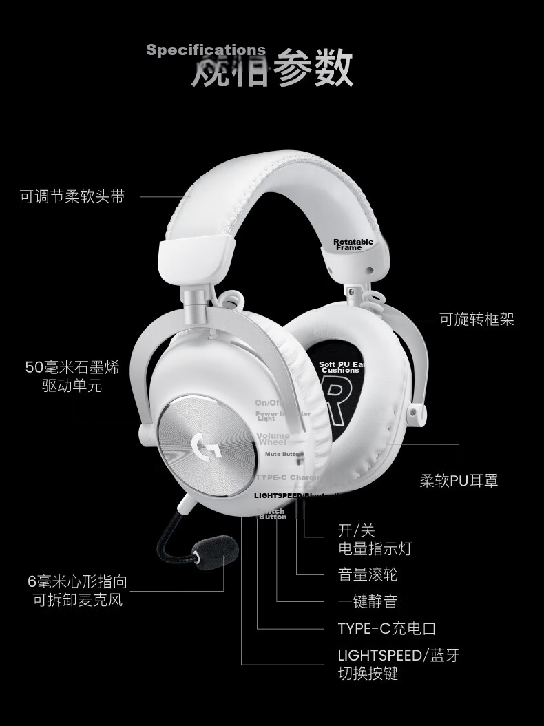 G PROX Wired Over-Ear Gaming Headset, 7.1 Surround Sound E-Sports Headset with In-Line Control, LOL PUBG FPS Sound Positioning, Delta Action-GPW Wired Headphones 10