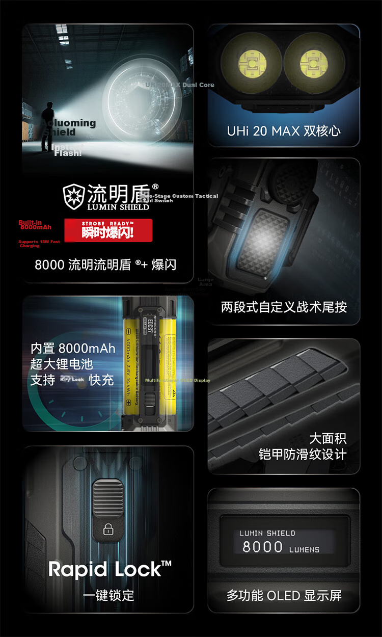 NITECORE EDC37 Outdoor Portable Self-Defense High-Intensity Rechargeable Flashlight with Ultra-Long Battery Life 4