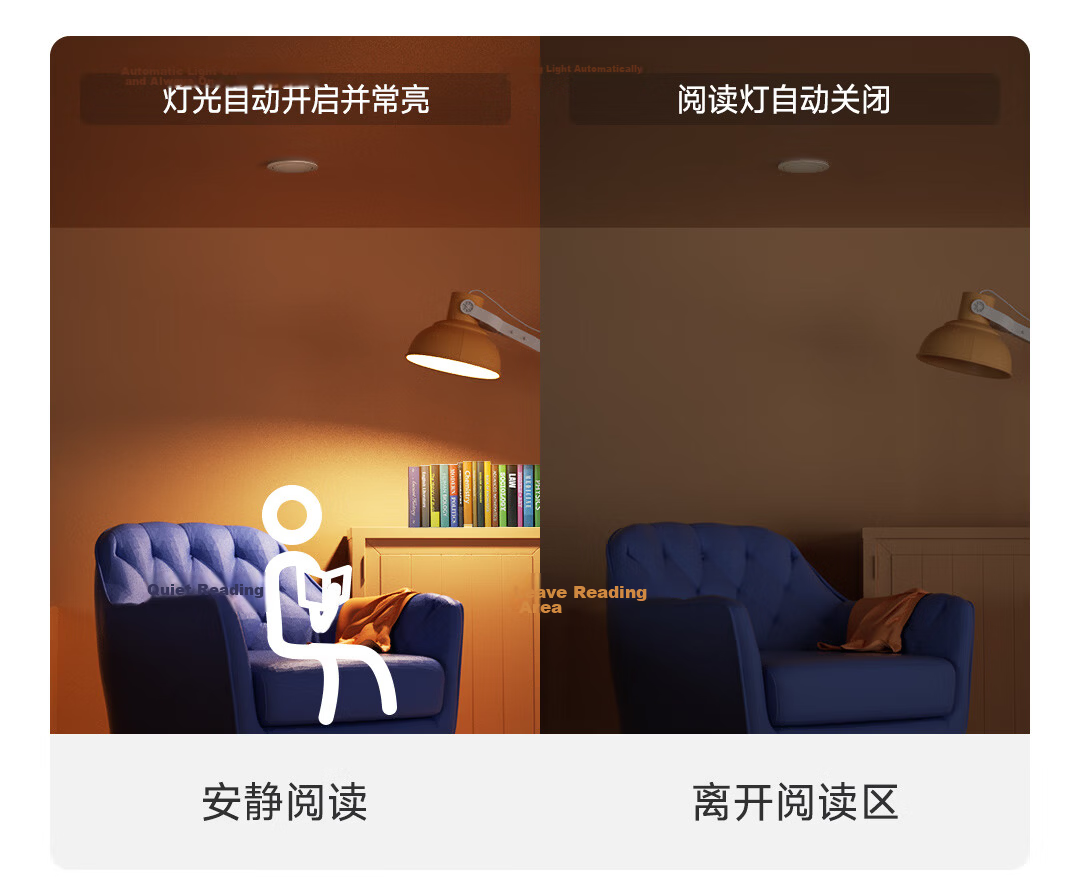 Linptech ES1 Smart Human Body Sensor with Intelligent Detection, Integrated with Mijia APP, Side-Mounted Lite Versio 4