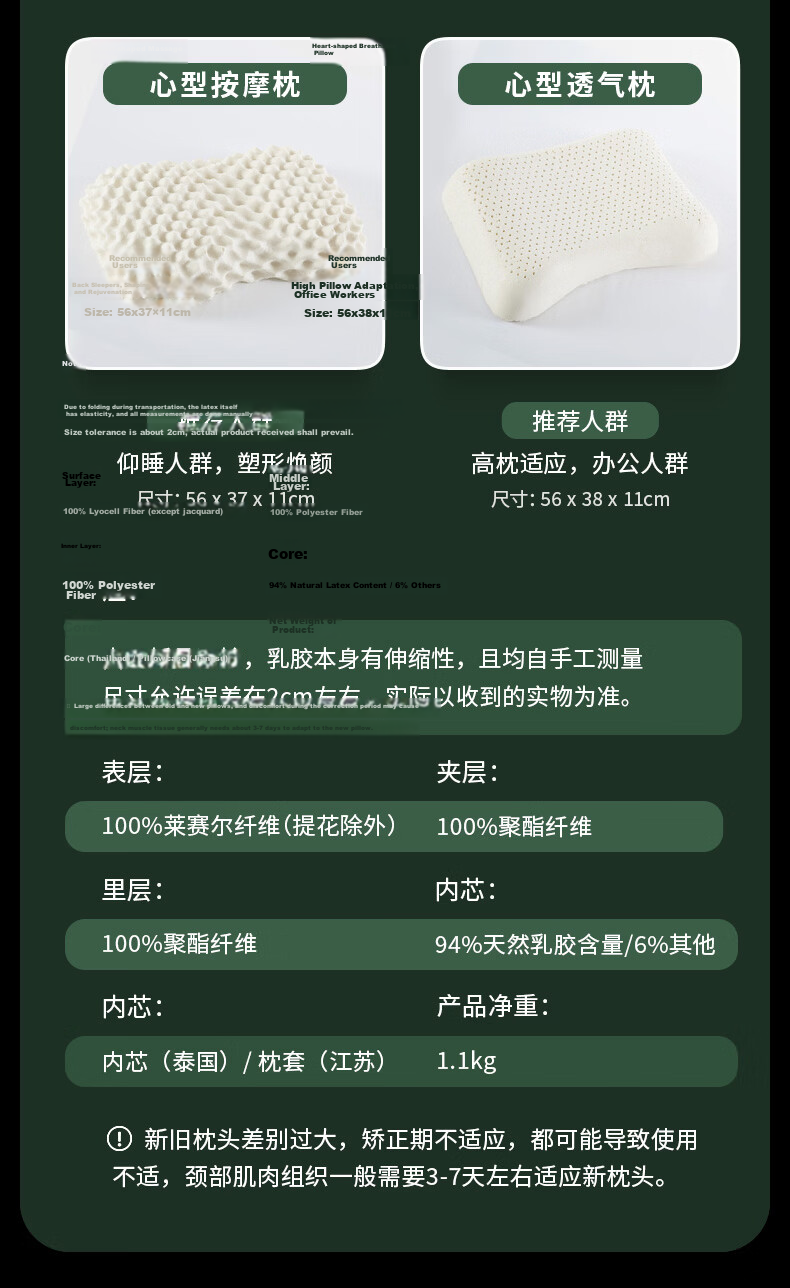 Latex Systems Thai Original Imported Latex Pillow Core 94% Content Adult Sleep Cervical Pillow Wave Breathable Rubber Pillow 18