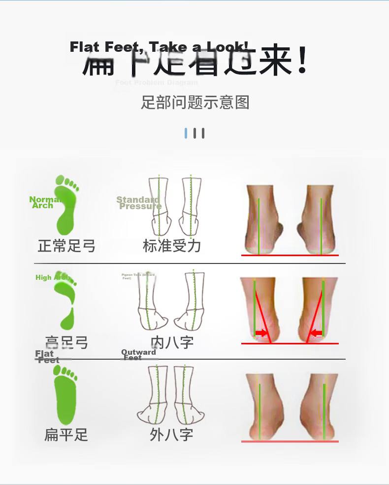 FOOTOPPO FootOppo Arch Support Insoles Flat Foot Cushioned Sports Thickened Footpads 2