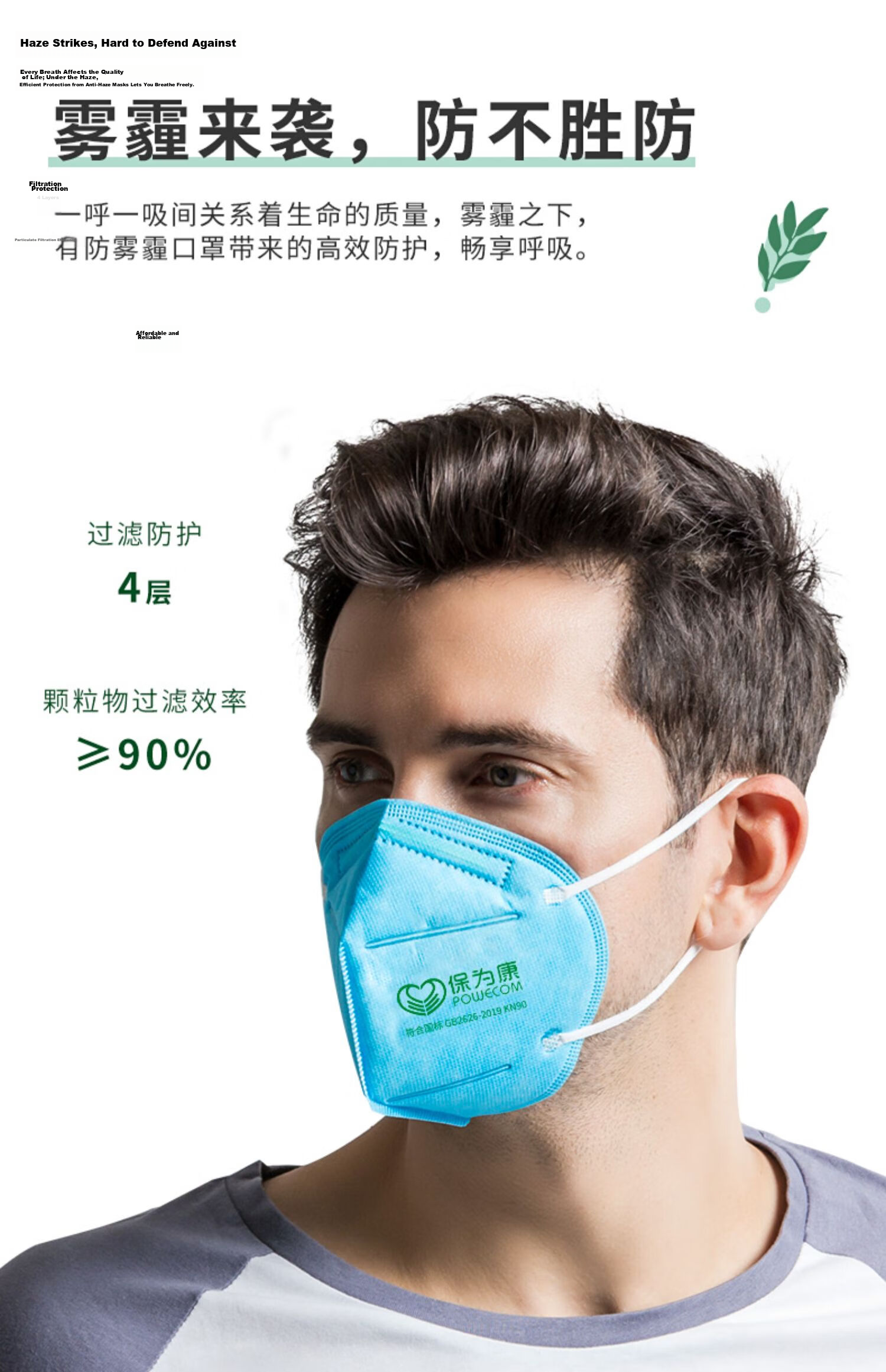 Baowei Kang 9600 Dustproof Mask Ear-Hanging KN90 Mask Industrial Dust Protection for Renovation and Grinding Anti-Fog PM2.5 Mask (White Ear-Hanging, 50 Pieces) 6