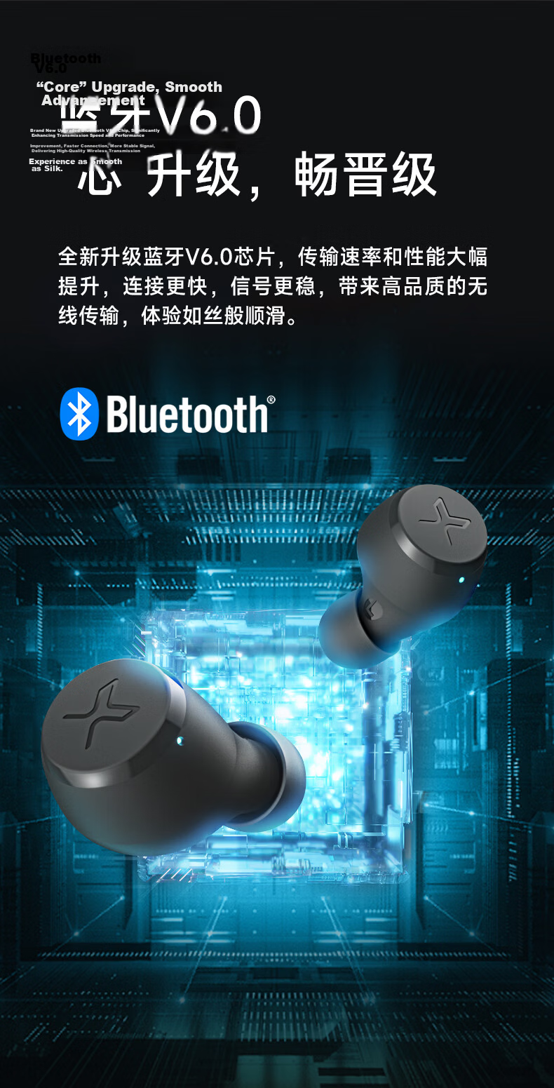 EDIFIER X3 Pro True Wireless Noise-Cancelling Bluetooth Headphones, Gaming Headset, Call Noise Reduction, Compatible with Apple, Huawei, Xiaomi, OPPO Phones, Cloud Rock White, Graduation Gift 5