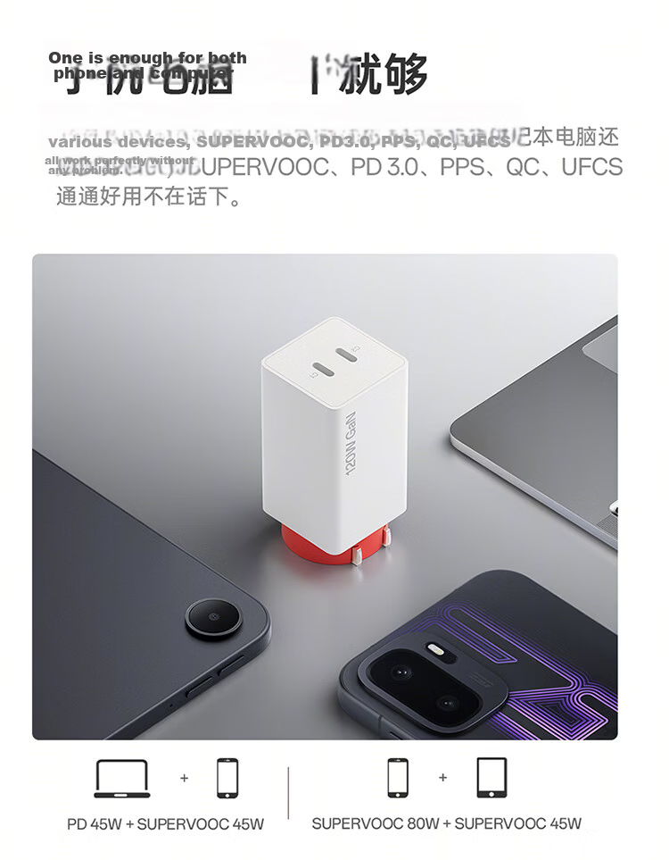 OnePlus 100W Cube Pro Super Flash GaN Charger for iPhone up to 45W Mac up to 100W Compatible with Huawei Xiaomi Honor OPPO 7