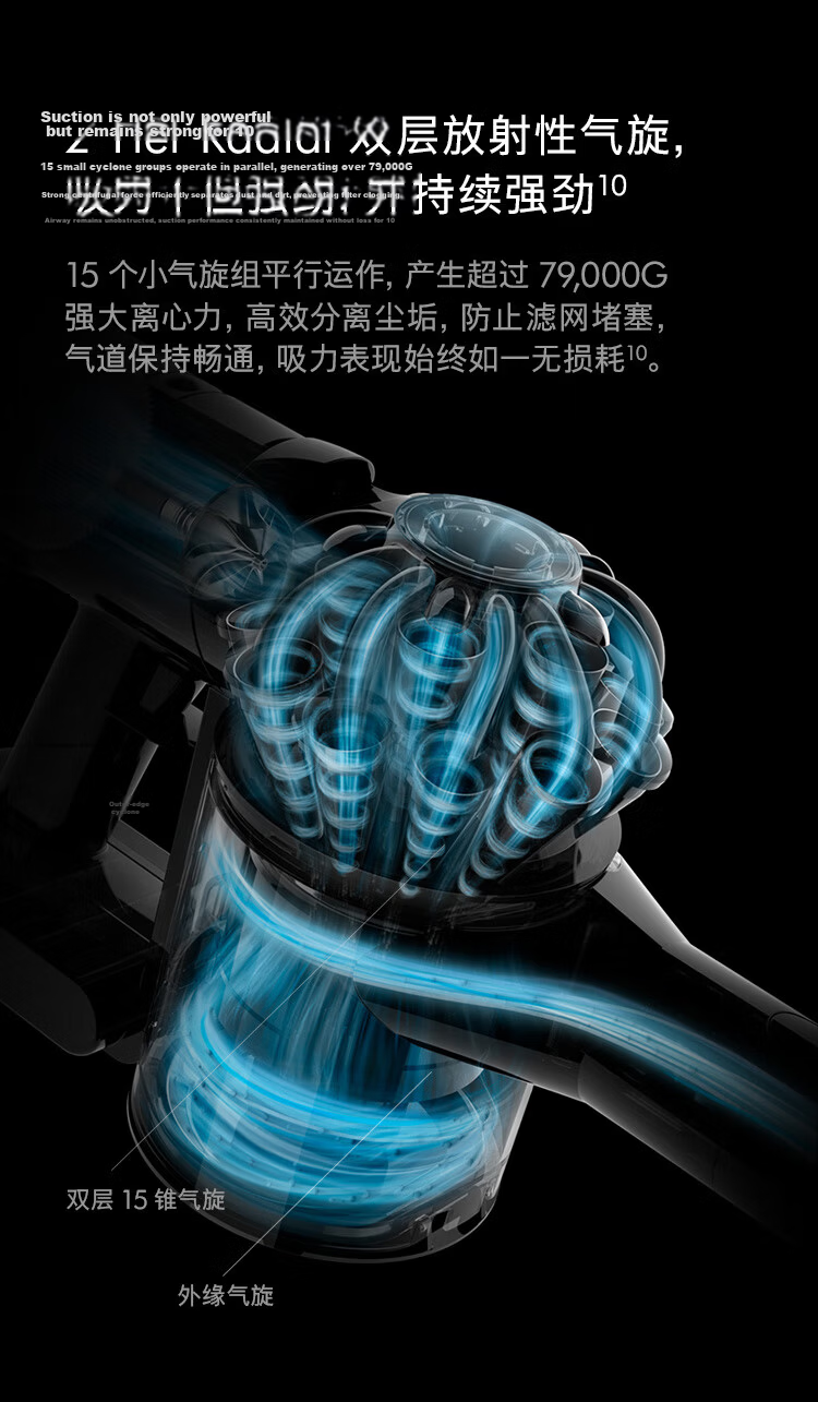 DYSON V8 Focus Mattress Handheld Mite Removal Vacuum Cleaner (Model 24) Cordless Handheld Mite Removal Bed Vacuum Pet and Home Use 7