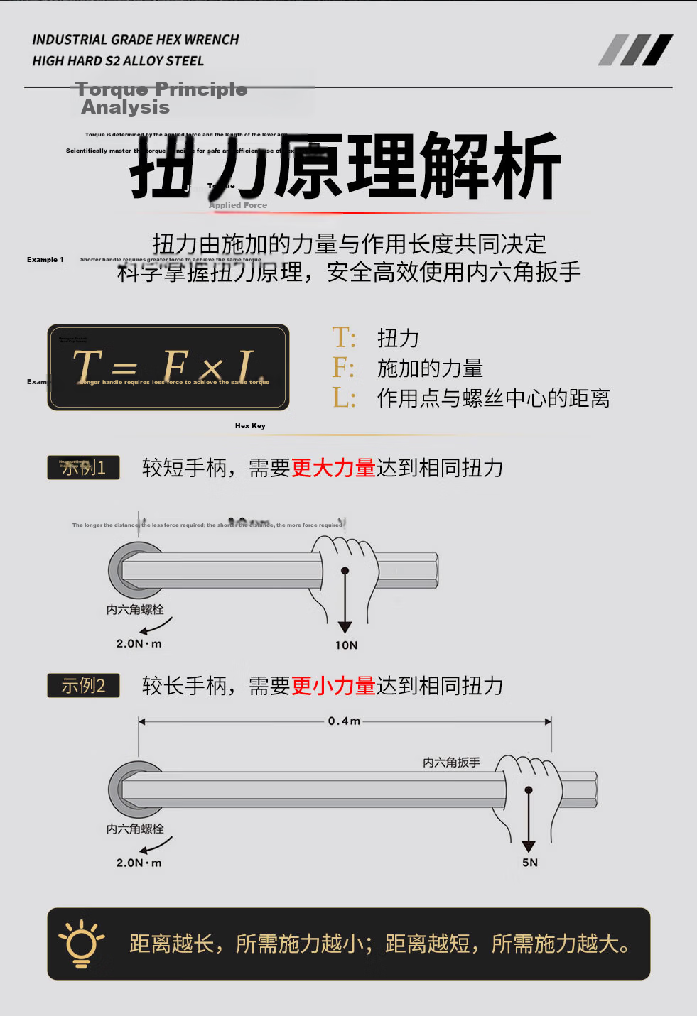 EIGHT Imported Bailey Short Ball-End Hex Key Wrench Set Alloy Steel 8-Piece TS-8 3