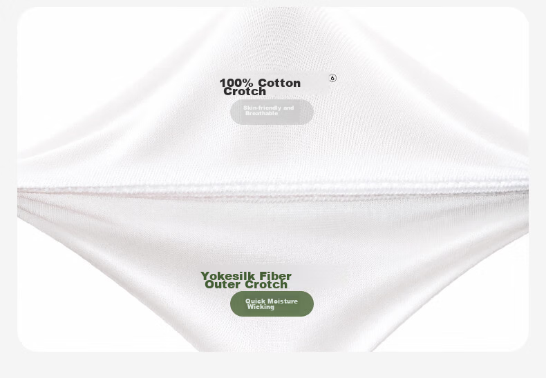 Deyou Disposable Women's Maternity Menstrual Daily Use Antibacterial L Size Underwear 28pcs 22