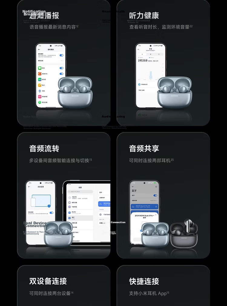MI REDMI Buds 8 Pro True Wireless Bluetooth Noise Cancelling In-Ear Earphones for Android and Apple Phones Ice Glaze White 24