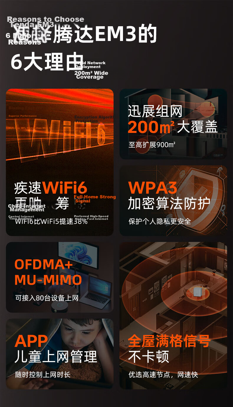 Tenda Router Full House Coverage WiFi 7 Set Parent-Child Router [Jisu BE3600] Mesh Distributed Networking Wireless Gigabit Wall-Penetrating King [Single Pack] 3