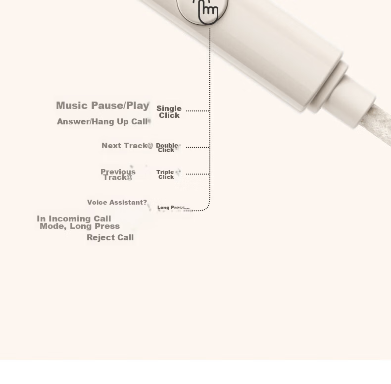 IKF Sleep Wired In-Ear Sleep Headphones Side Sleep Noise Cancelling Soft Earphones with Mic 3.5mm for Apple Android Yunyan White 23