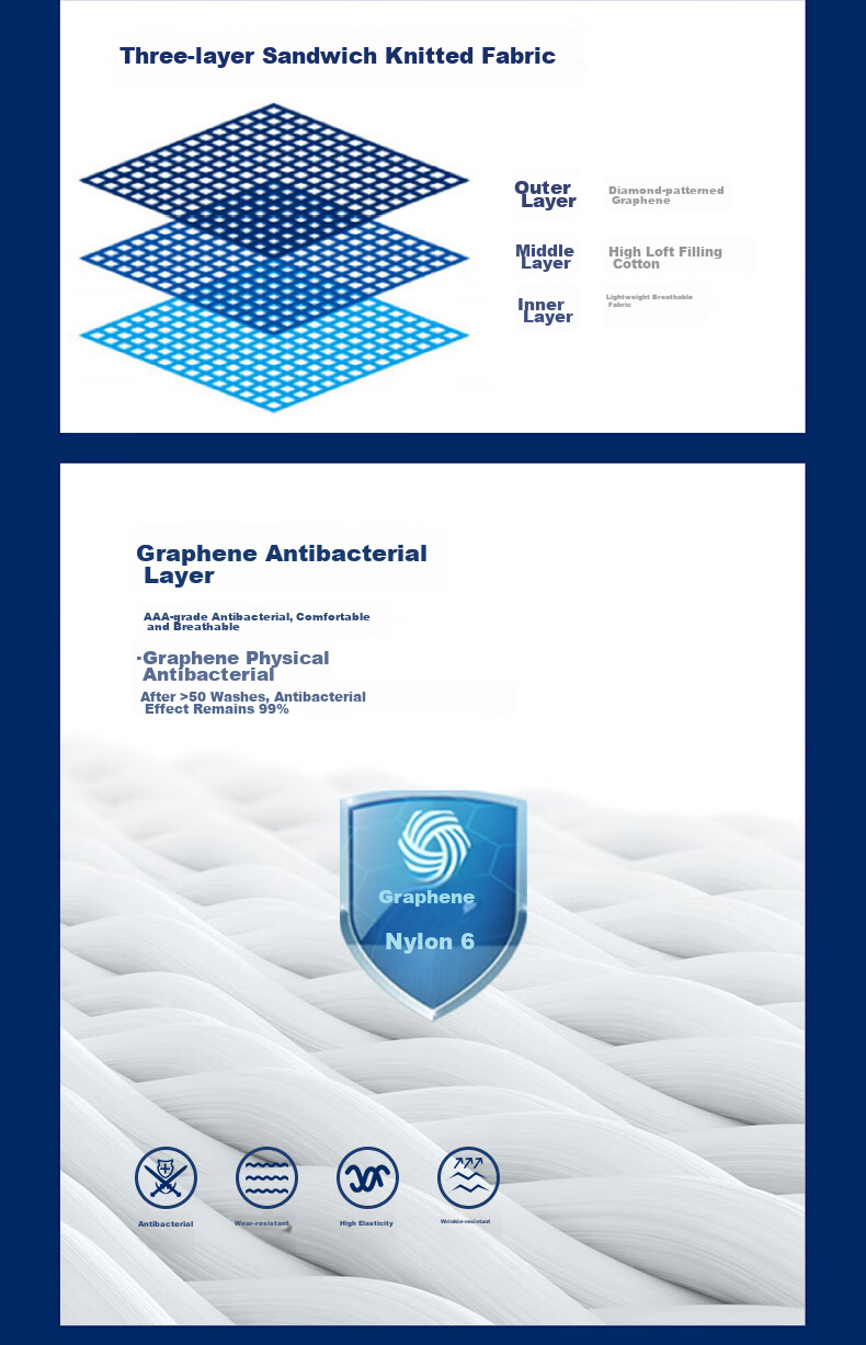 MLILY Zero Pressure Slow Rebound Memory Foam Pillow Neck Support Cervical Pillow Sleep Pillow Single 0 Pressure Contour Pillow (Graphene Edition) 4
