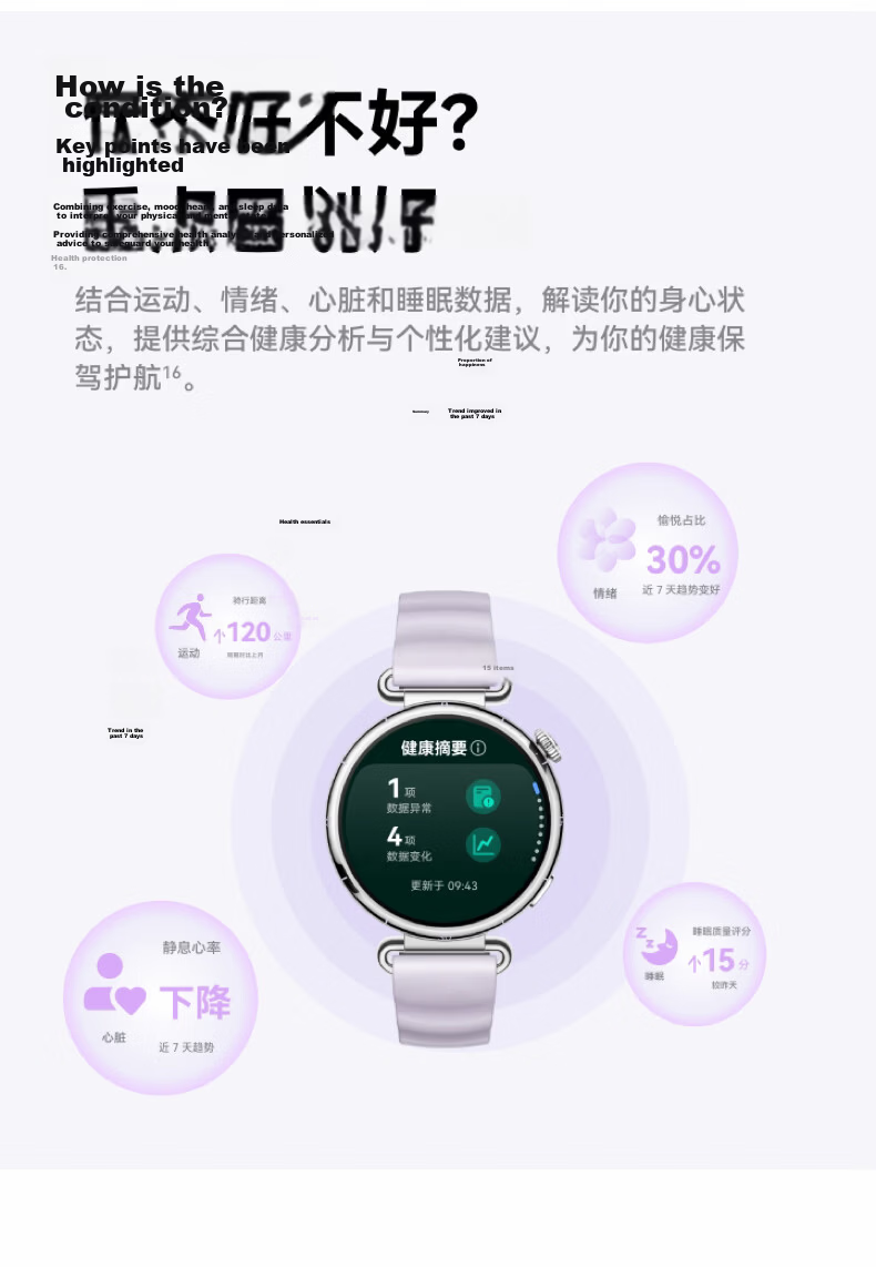 HUAWEI WATCH GT 6 Flowing Purple 41mm Smartwatch Multi-Dimensional Emotional Health New Cycling Experience Huawei GT6 Watch GT5 Upgrade 32