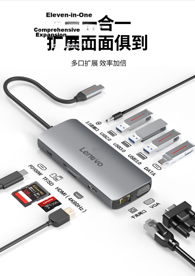 Lenovo Yinenzhe Thunderbolt 5 Docking Station Type-C Hard Drive Expansion 120GB Flash Transfer Dock 8K DP External Graphics 140W Fast Charging DK14 3