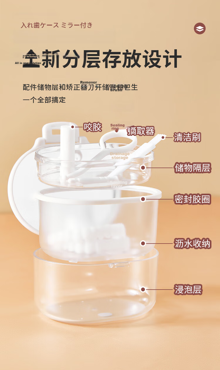 Imakara Japanese Invisible Aligners Case Portable Orthodontic Retainer Denture Storage Soaking Cleaning Box 3