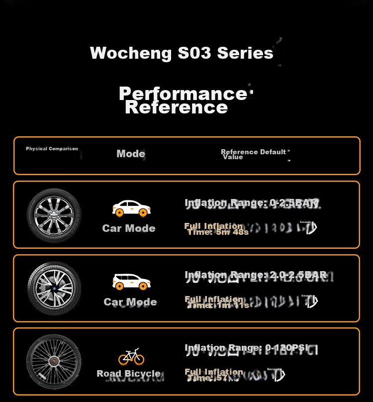 Wocheng Car Emergency Jump Starter Power Supply with Integrated Air Pump, Battery Charger, Inflator, Vehicle S03 11
