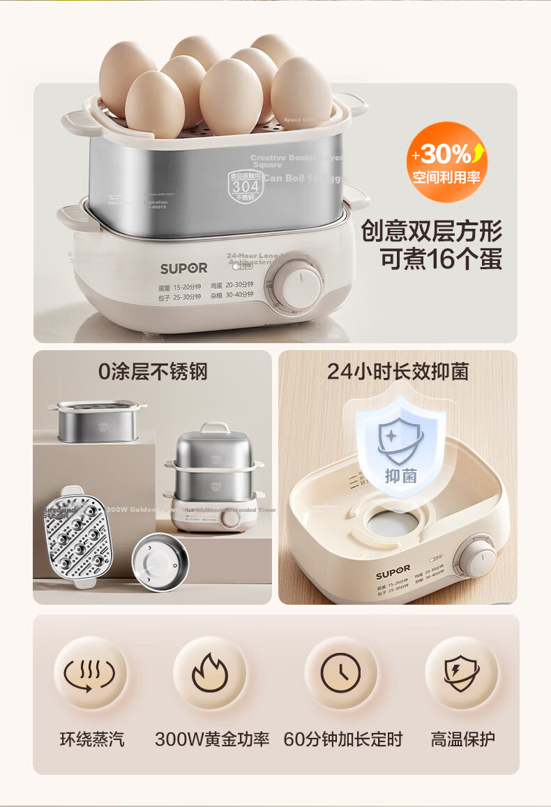 SUPOR Egg Cooker, Steamer, Small Steaming Pot, Egg Cooking Wonder, Rotary Knob with Timer And Auto Shut-Off, Double-Layer, Home Mini Egg Custard Multi-Function Cooker, Z15FK953 3