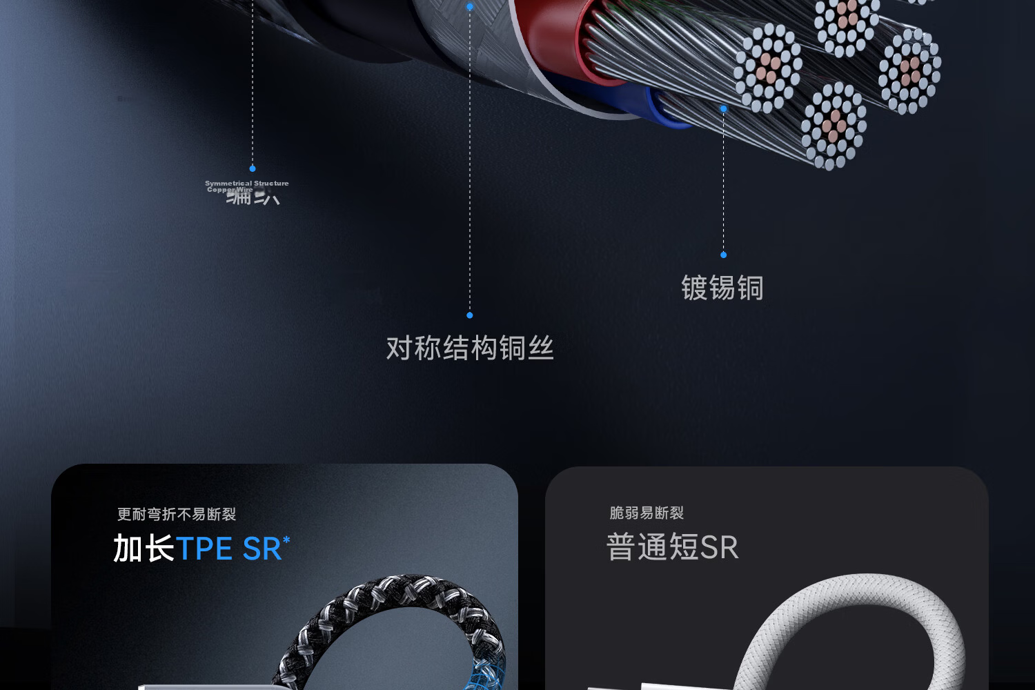 ANKER Prime [Hu Yanbin's Choice] Charging Cable, 240W Type-C Compatible with IPhone 17 Pro Max, Apple 16, DJI Pocket 4/3, Fast Charging Data Cable, 1.8m 22