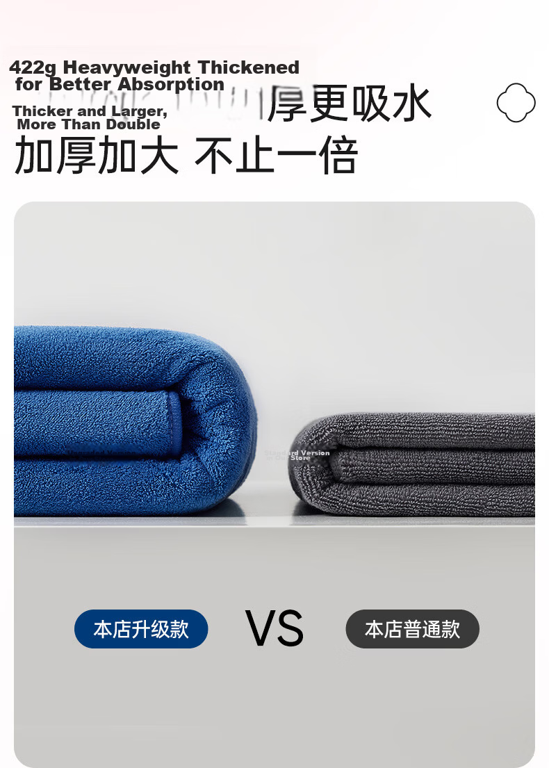 Grace 7A Antibacterial Bath Towel, Extra Large And Thick, for Adult Men And Women, Absorbent, Lint-Free, Suitable for Showering And Sports [Navy Blue] 16
