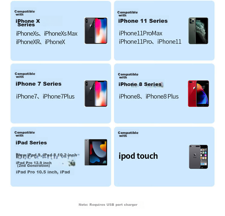 Kewo [Hot Sale 1 Million+] PD20/30W Fast Charging Type-C to Lightning Cable for Apple iPhone 14/13/12 Original 15