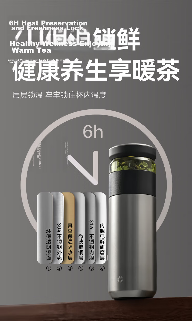 JD Jingzao Insulated Tea Separation Mug Unisex Large Capacity 316L Stainless Steel Tea Infuser Cup Elegant White 500ml 6