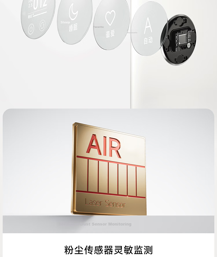 Mi Home Xiaomi Air Purifier 5 - Formaldehyde Removal, Sterilization, Odor Elimination, Home Use, PM2.5 Haze Removal, Low Noise Design 6