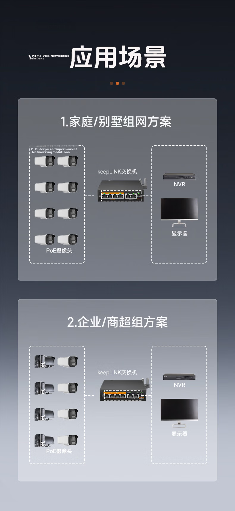 KeepLINK KP-9000 Full Gigabit 16-Port POE Switch + 3 Gigabit Cascading Surveillance Camera Network Switch, 240W Per Unit 6