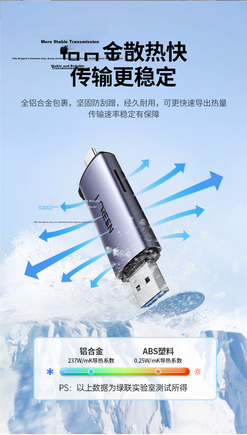 UGREEN USB/Type-C 3.0 High-Speed Card Reader SD/TF Dual Card Compatible with PC, Tablet, Phone, DJI Pocket 4/3 Drone, Apple 17/16, Sports Camera 10