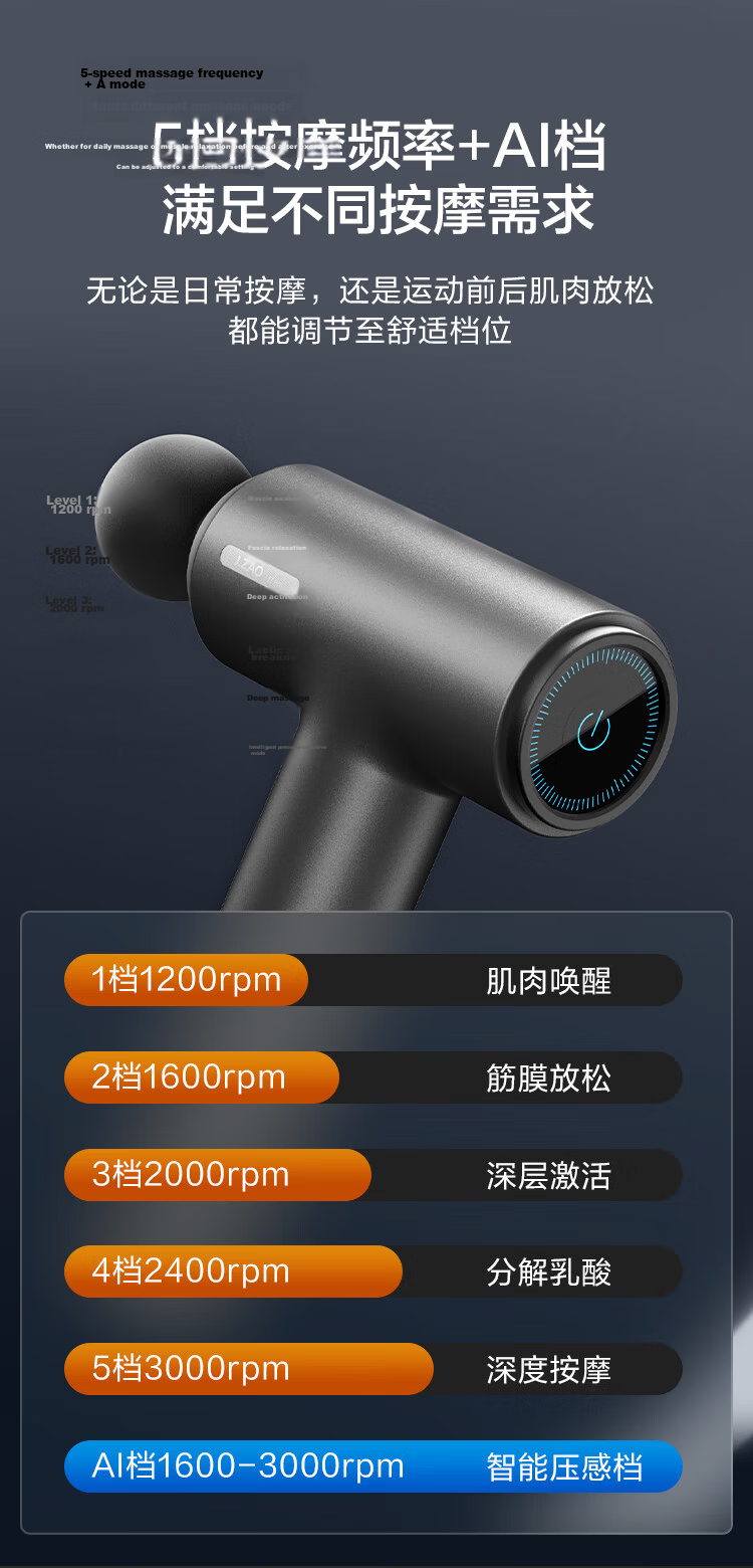 JD Original [Mid-Autumn Festival Gift] Professional-Grade Hot Compress Fascia Gun J9 Heat Full Body Muscle Massager Shoulder And Neck Massage Device Competition-Level Massager Birthday Gift for Parents And Friends 8