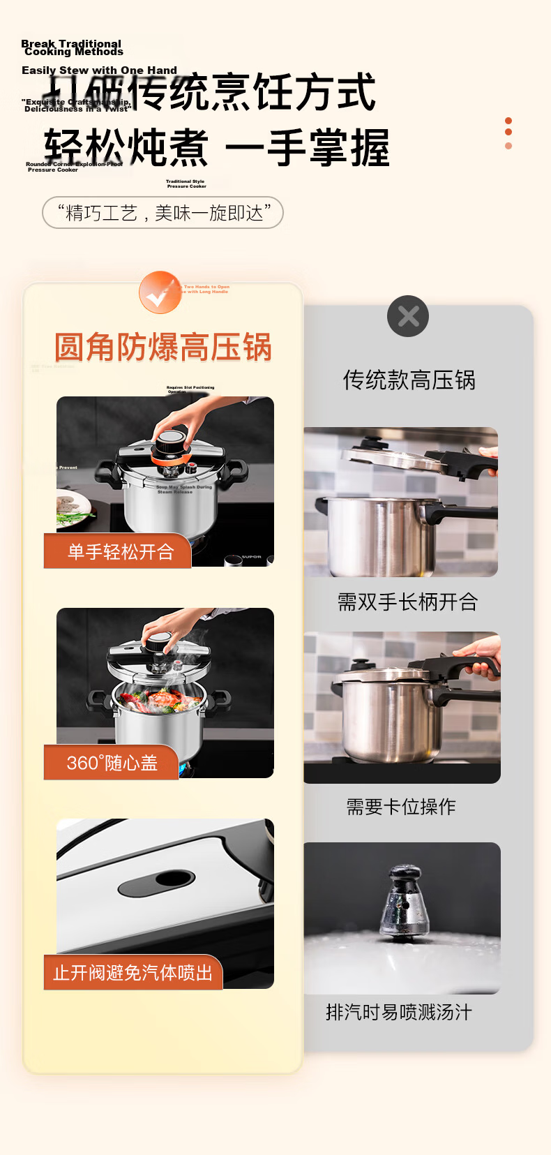 TIANXI JD Exclusive 6L Explosion-Proof Pressure Cooker, Single-Handed Opening, 304 Stainless Steel, Compatible with Induction Cookers 10