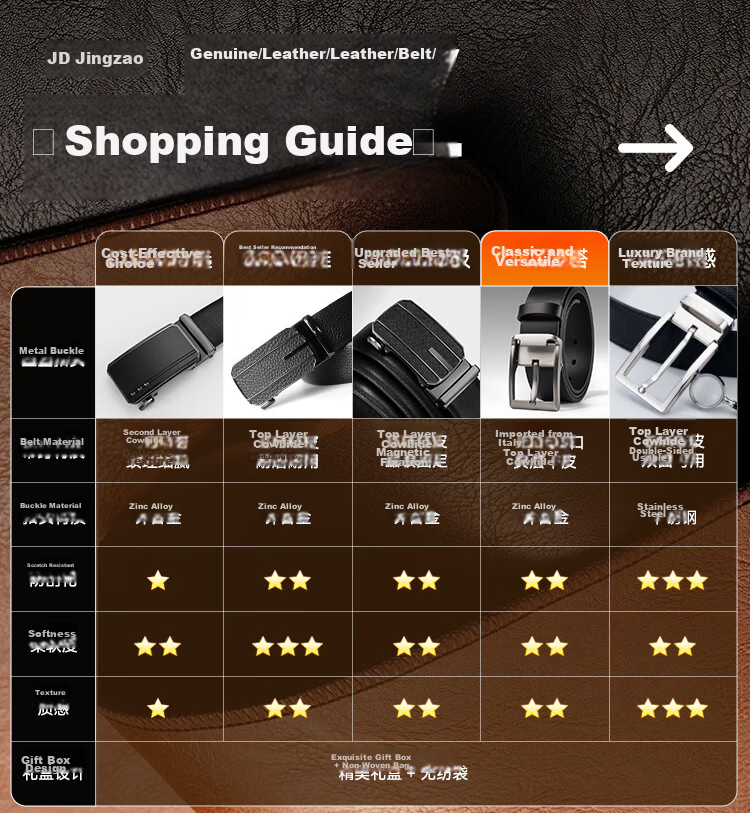 JD Original Imported Genuine Leather Pin Buckle Belt, Top-Grain Cowhide Men's Waistband, 2026 New Style Gift for Boyfriend, Husband, Father 1