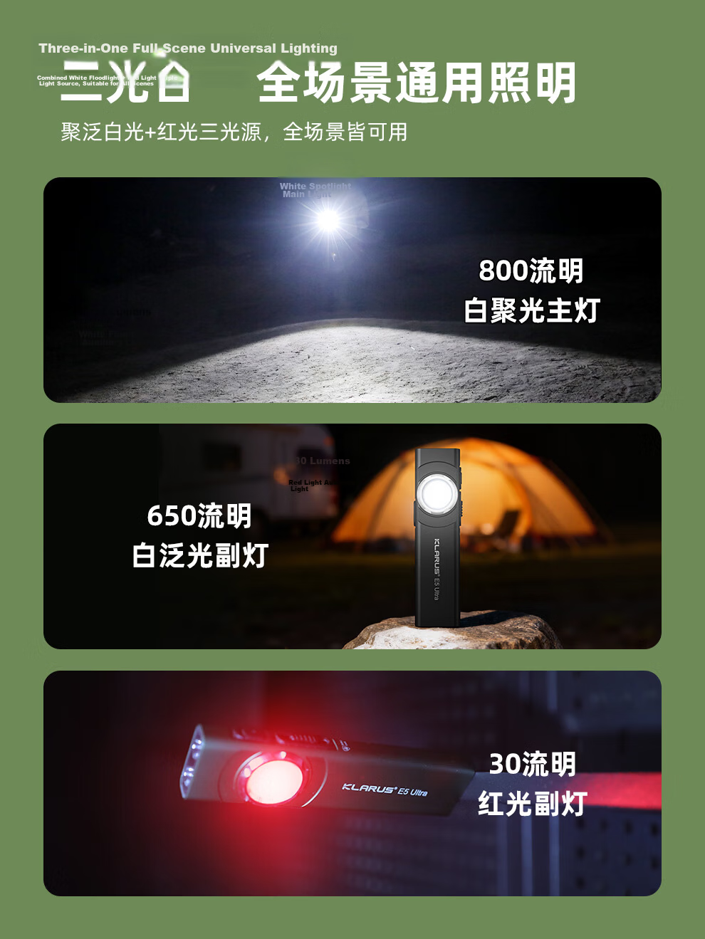 KLARUS E5 Ultra Slim Compact Portable High-Intensity Flashlight Outdoor Hiking Mountaineering EDC Torch 6