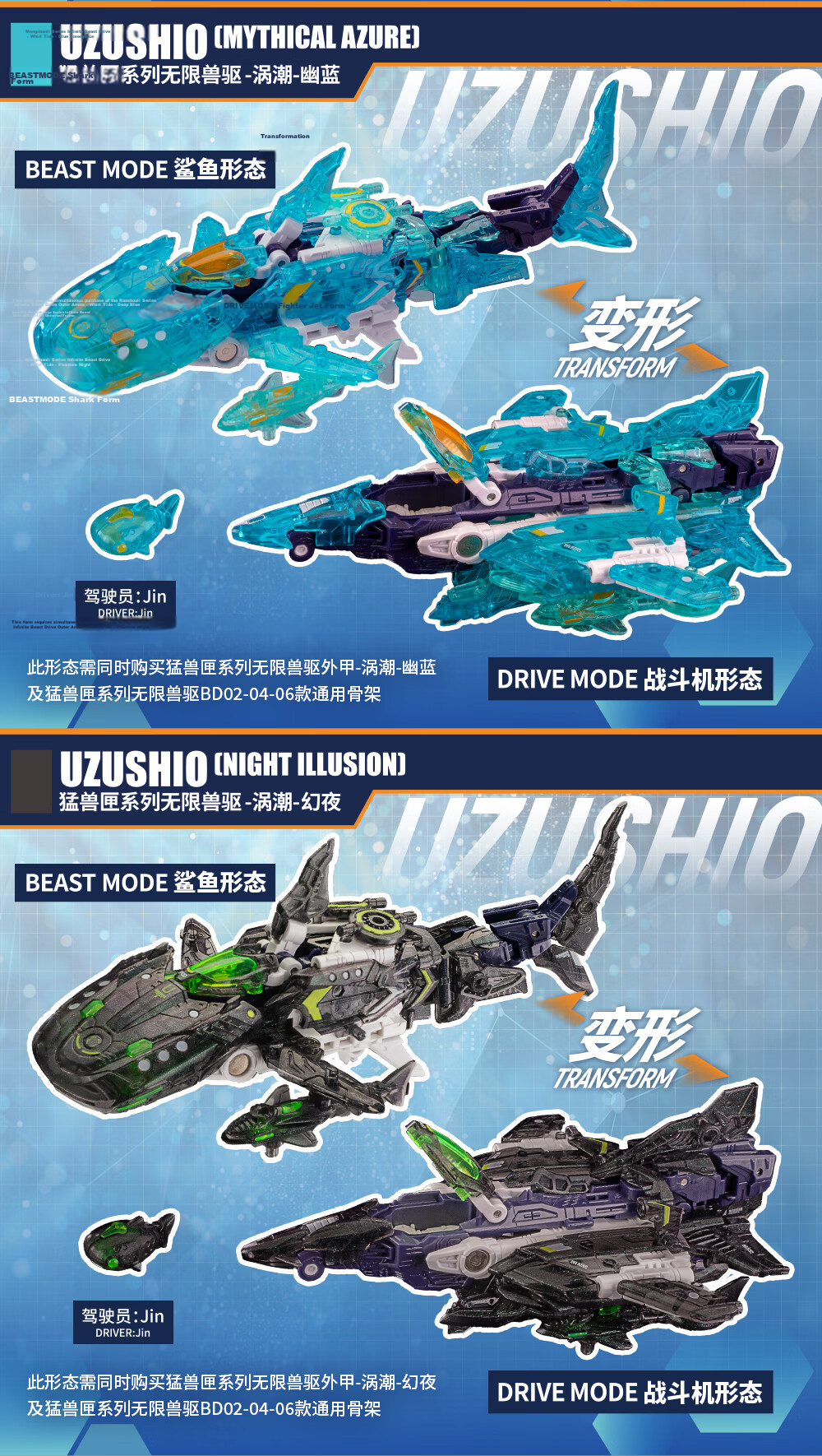 52TOYS Beast Box Series Infinite Beast Drive Outer Armor - Vortex - Phantom Night Transforming Toy Mecha for Ages 14+ 4