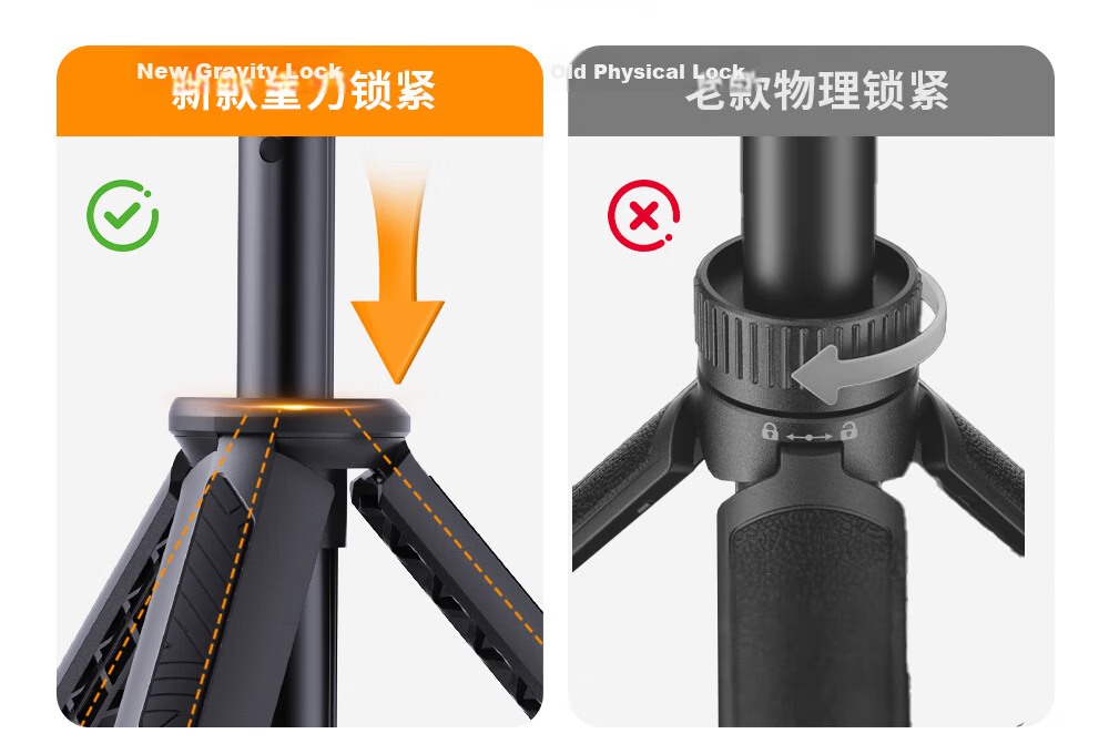 Zhuoer [Over 100K Sold Online] Universal Multi-Functional Desktop Mount and Car Expansion Adapter for DJI Osmo Pocket 3/4 Camera 11