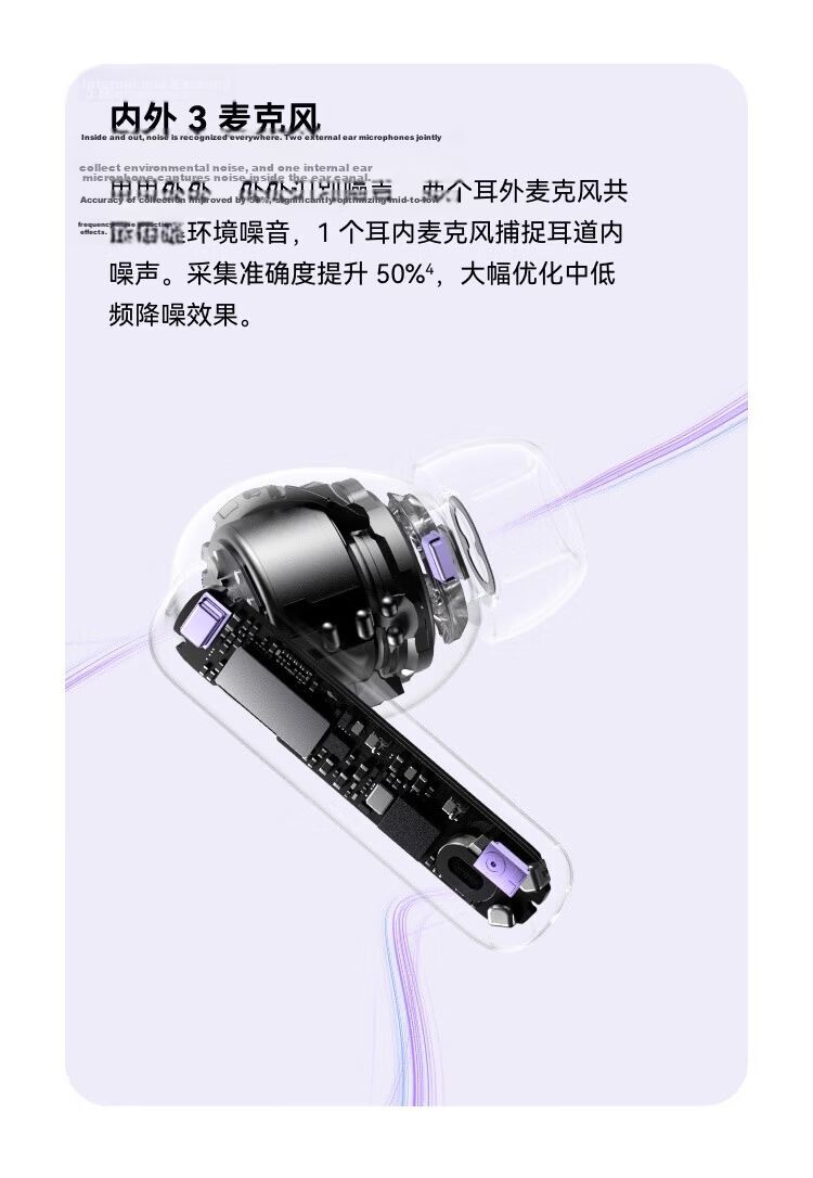 HUAWEI FreeBuds 6i True Wireless Bluetooth Earbuds Active Noise Cancelling In-Ear Bubble Mart Running Sports Music Gaming Low Latency with Earbud Protective Case 8