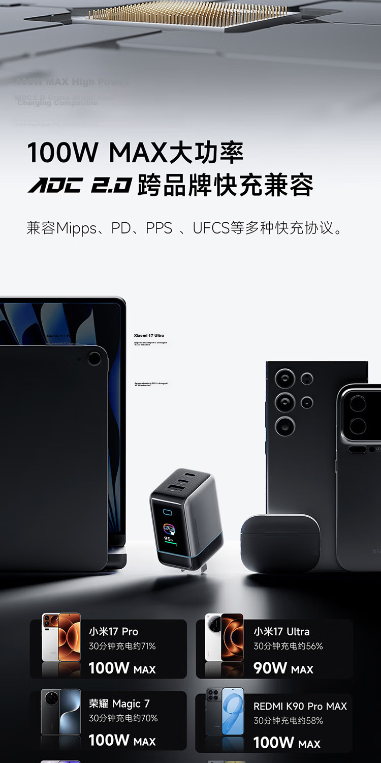 CUKTECH CoolTech No.6 Display Ultra GaN Charger 100W Fast Charging Multi-Port iPhone Apple 17 Charger Laptop 65W Compatible with Huawei Xiaomi 12