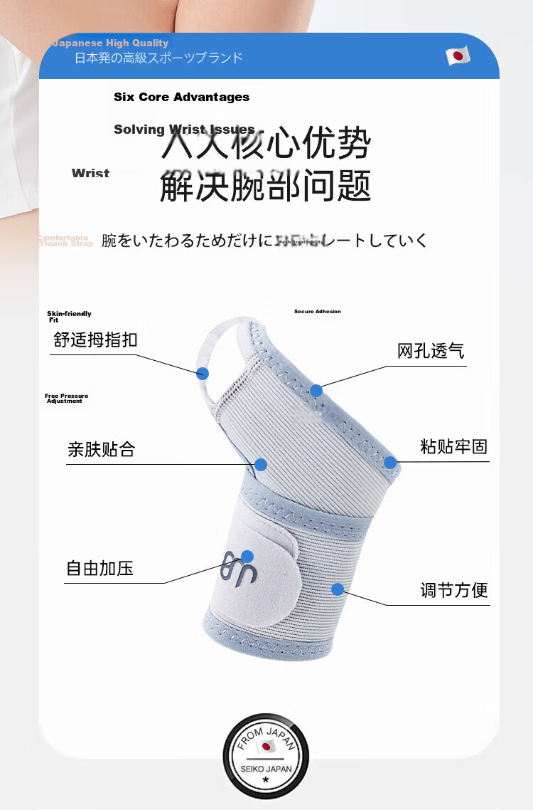 BM Medical Tendonitis Wrist Brace, Anti-Sprain, Wrist Joint Support, Thumb Wrist Band, Autumn And Winter Fleece-Lined, Thickened 4