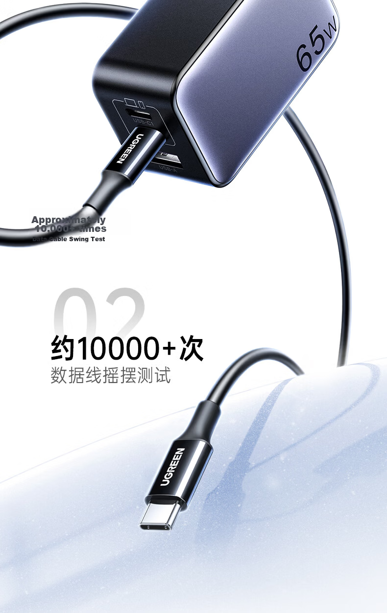 UGREEN 65W GaN Charger Set PD 40/45W Type-C Fast Charger for Apple 17, DJI, Samsung Phones, MacBook Pro Laptop 30