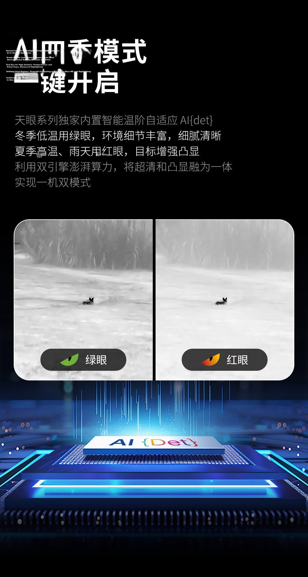 Tianyan X3 Mobile Phone Thermal Imaging Night Vision HD Thermal Imaging Bird Finder Telescope Infrared Thermal Imager 8