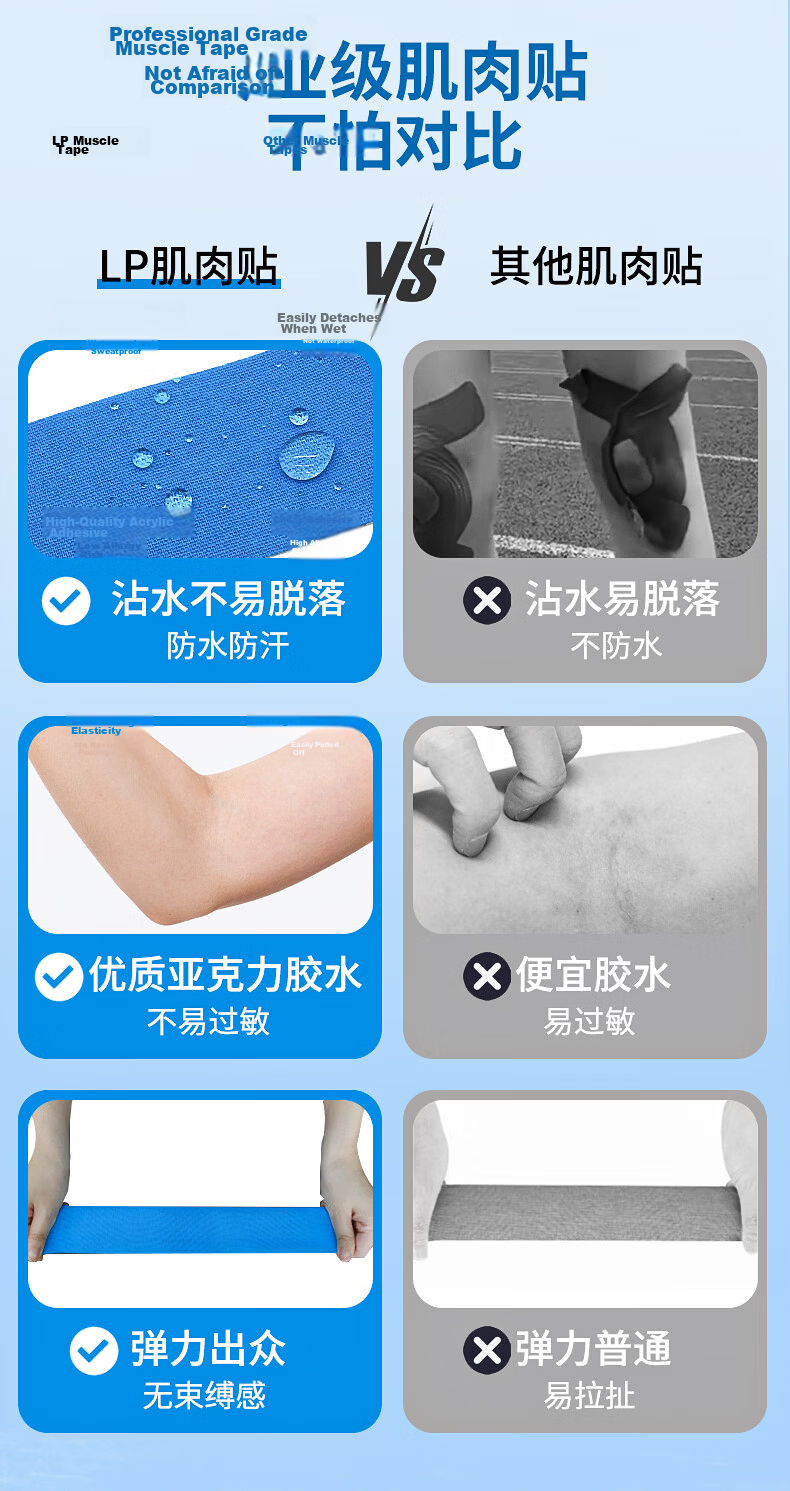 LP Muscle Tape Sports Tape Athlete Special Muscle Tape Waterproof Strain Pain Sports Bandage 7
