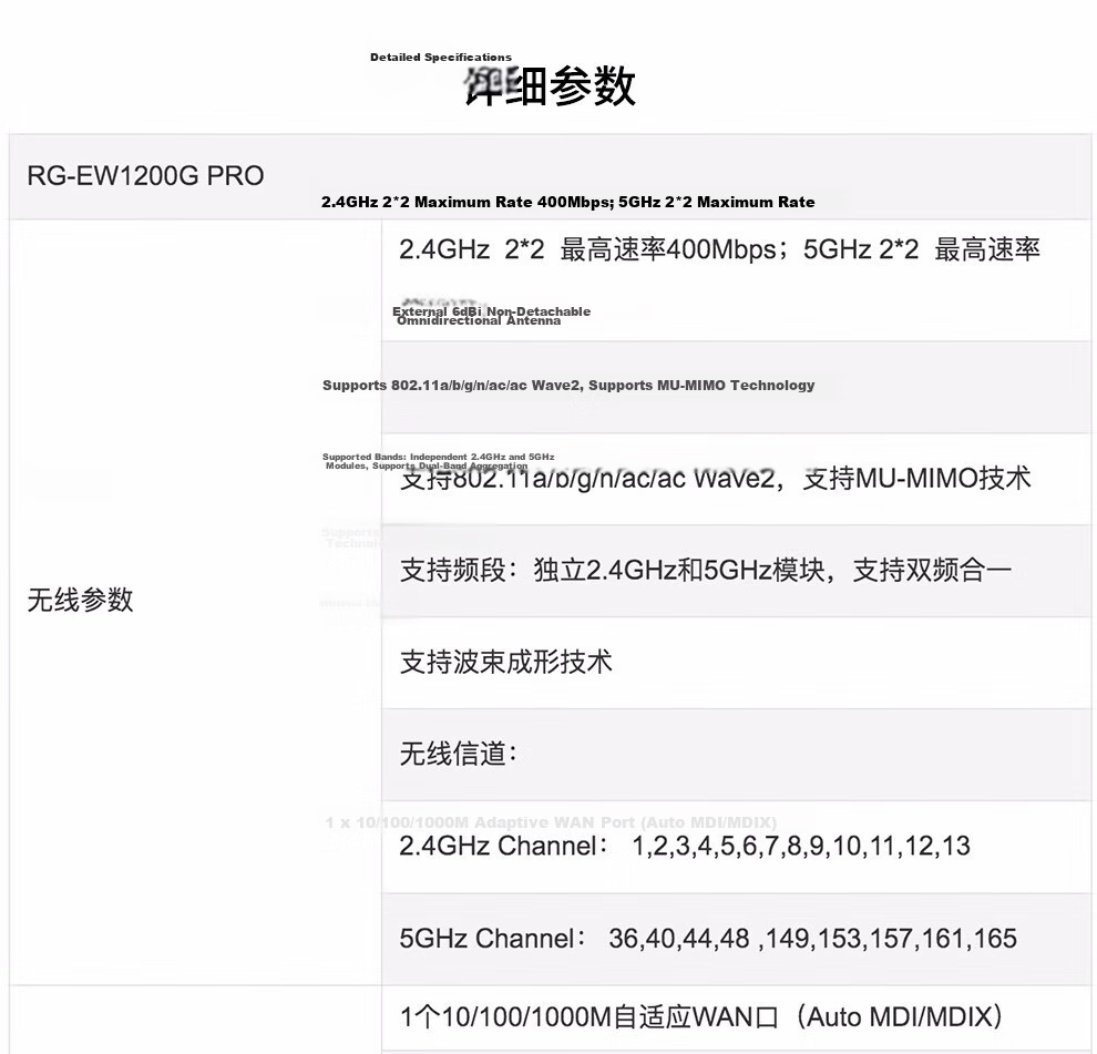 Ruijie Gigabit WiFi 6 Enterprise Wireless Gateway Router RG-EG105GW Dual-Band 1800M Multi-WAN Port Wireless AC Controller 5