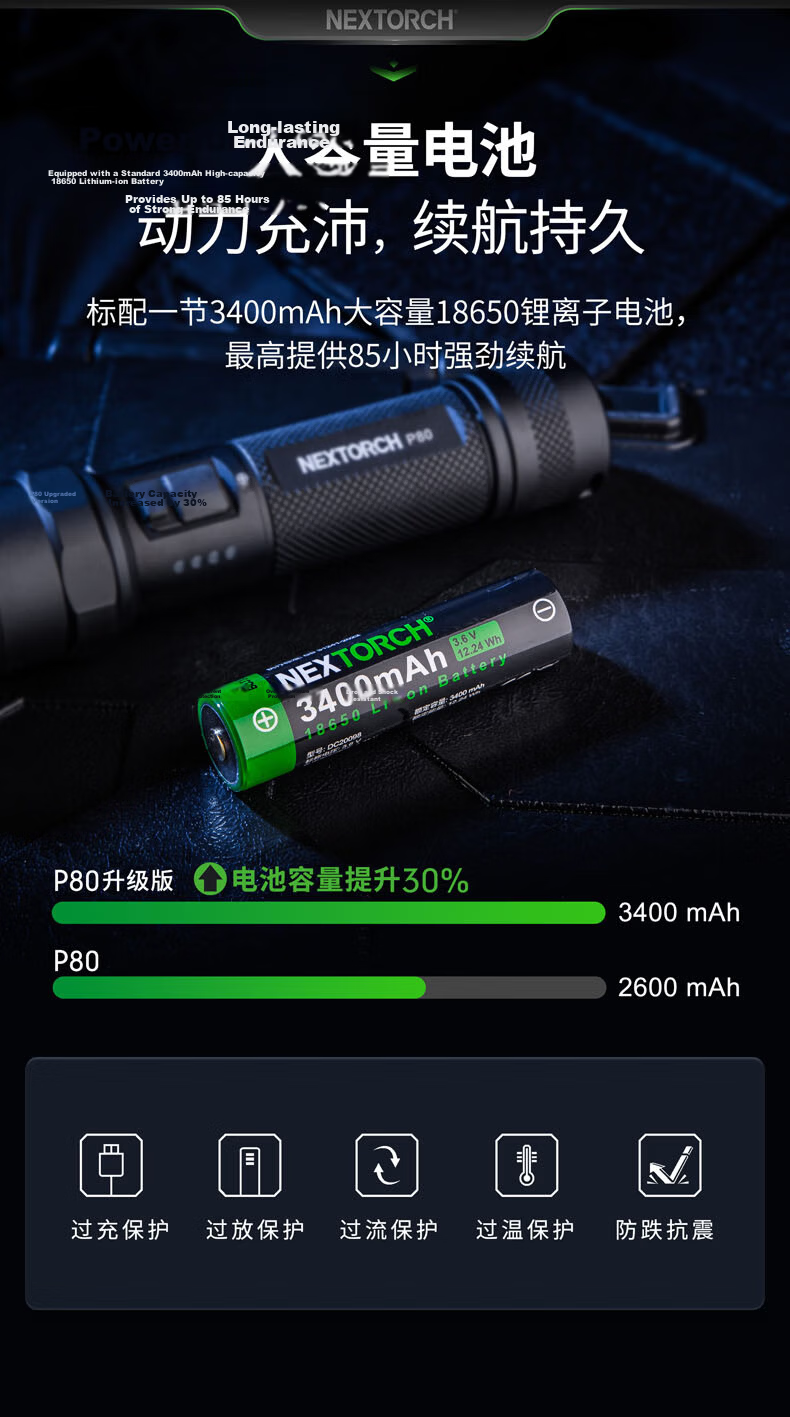 NEXTORCH P80MT Tactical High-Intensity Flashlight with Hook Knife Tail Cap Multi-Functional Duty Outdoor Emergency Self-Defense Torch 8
