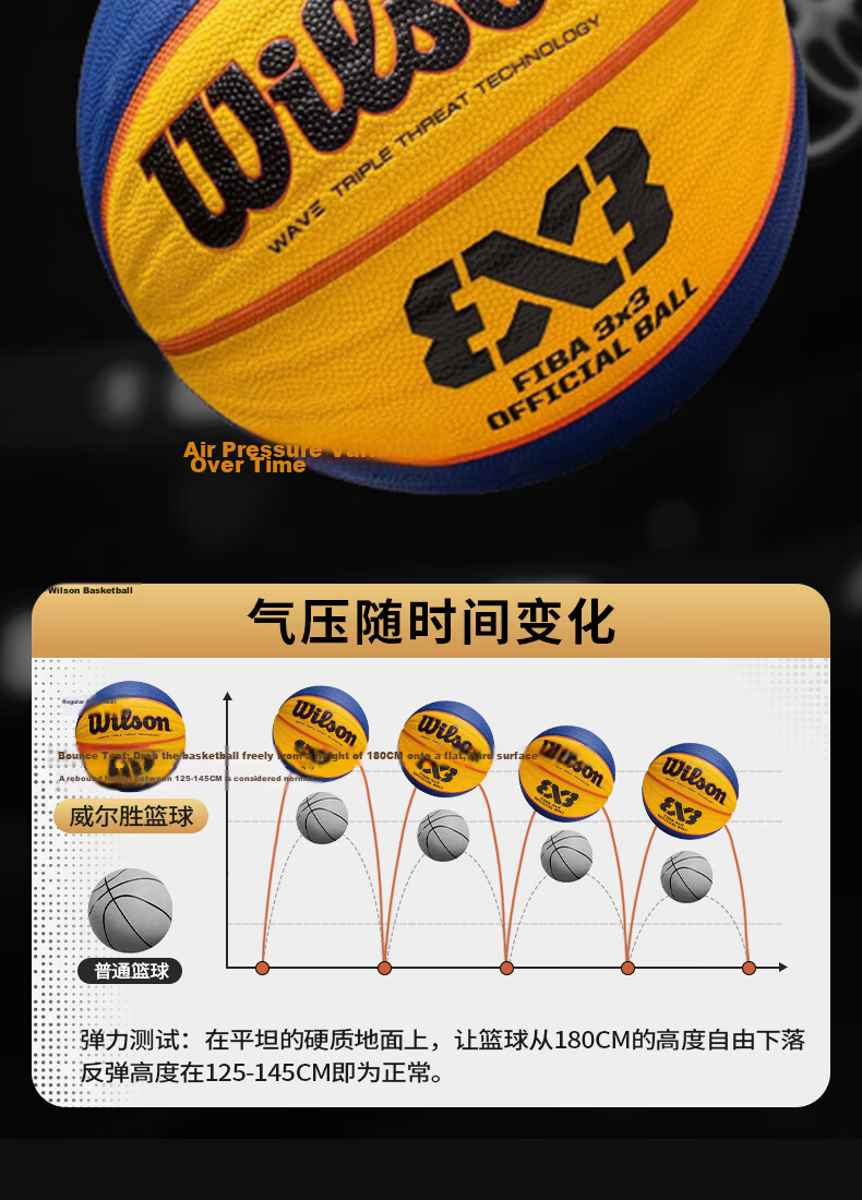 Wilson Basketball Size 7 Chen Yifan NBA Series PU Wear-Resistant Non-Slip Indoor Outdoor Universal Adult Youth Basketball 10