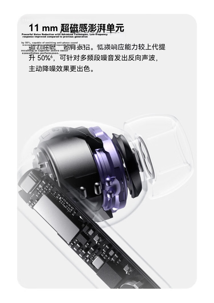 HUAWEI FreeBuds 6i Noise-Cancelling Bluetooth Earphones, Flagship-Level Noise Reduction Depth, Music And Gaming, Compatible with Android/iOS Phones, Phantom Black 8