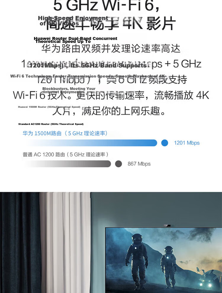 HUAWEI Dual Gigabit Gaming High-Speed Router Wi-Fi 6+ 7200Mbps Wireless Router Home High-Speed Full Coverage Large Apartment WiFi Signal King 2