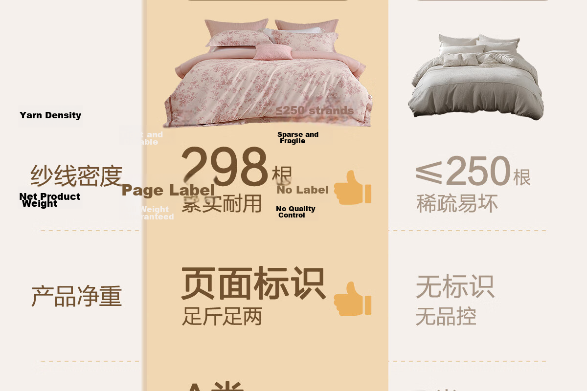 Shuixingjiafang Four-Piece Bedding Set, 60-Count Long-Staple Cotton, 100% Pure Cotton Duvet Cover And Bed Sheet, Double Bed, Light Luxury High-End, for 1.5m Bed, Huaying Jiaju Gua 24