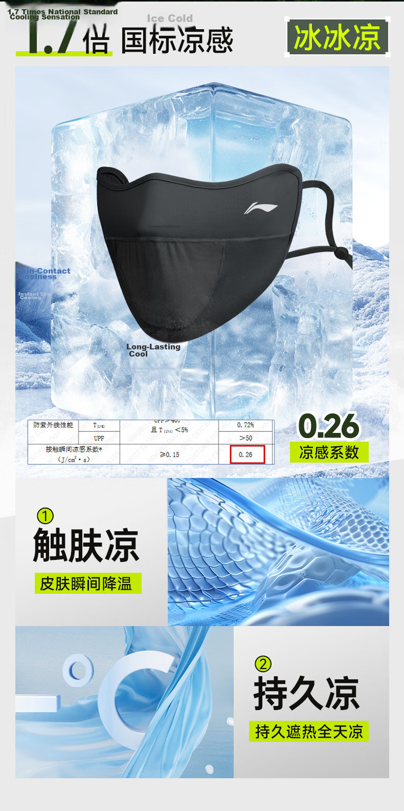 Li-Ning Sunscreen Face Mask Unisex Ice Silk UV Protection 3D Sunshade Breathable Mosquito Repellent for Running and Cycling 11