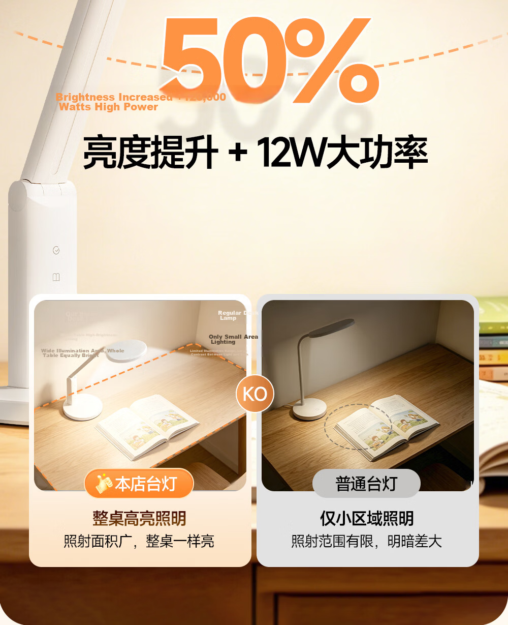 HP Eye Protection Desk Lamp AAAAA Grade Children's Student Study Room Bedroom Reading Lamp Home Eye Care Light Angel Light 7