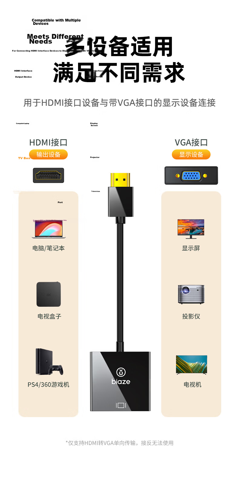 BIAZE HDMI to VGA Converter Cable Adapter HD Video Adapter for Xiaomi Laptop Desktop Box TV Monitor Projector Female Connector Cable 7